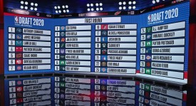 东契奇NBA崛起：全面技术铸就篮球巅峰之路