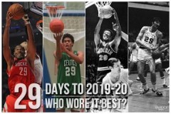 篮球历史大前锋实力巅峰：篮球传奇与历史记录盘点