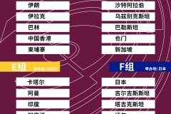 【爆大冷！】全场结束！哈萨克斯坦2-1逆转丹麦！